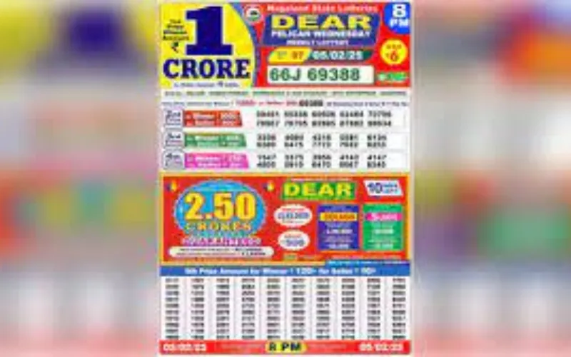 Dear Lottery Result Today 8pm at 91 Club Body image