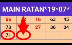 main ratan result panel chart at 91Club featured image