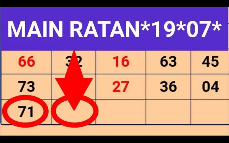 main ratan result panel chart at 91Club featured image
